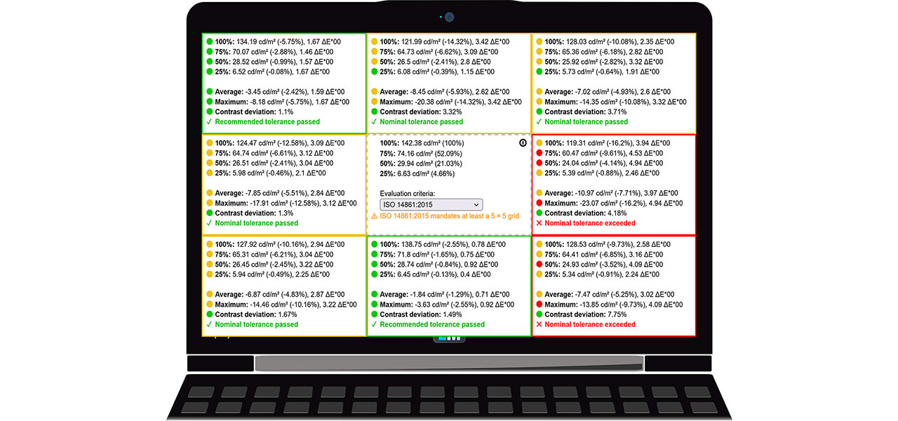 HP 15 (15-dw4000) review